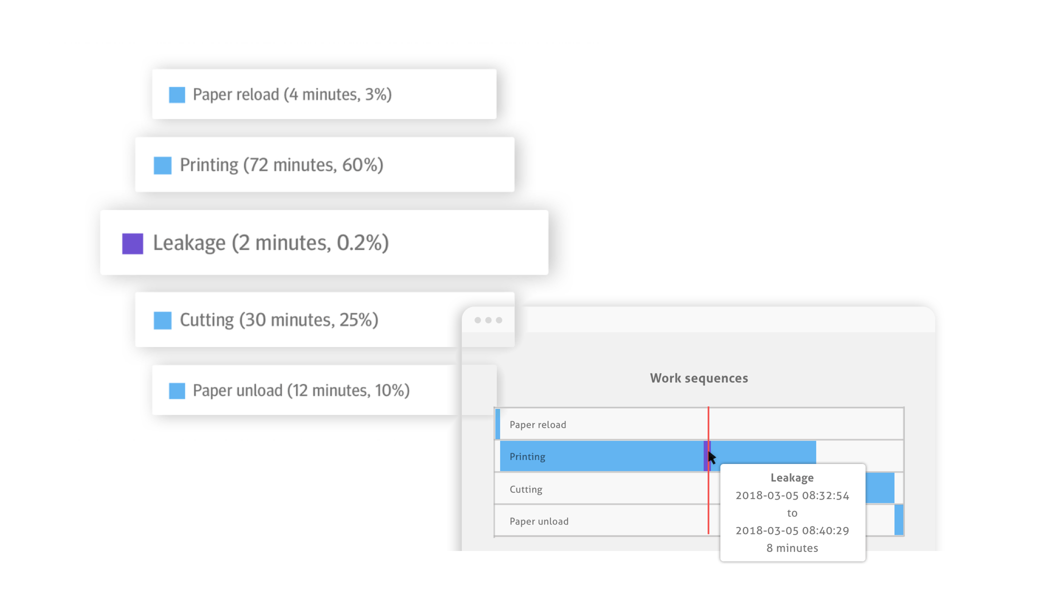 pa_graph